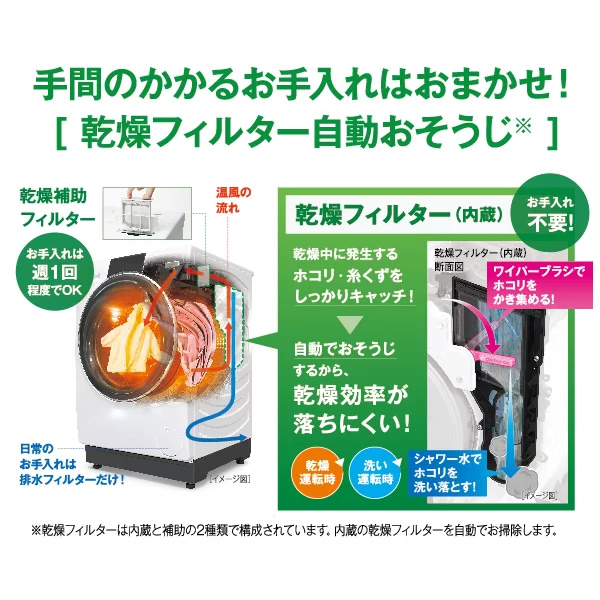 リファービッシュ品/超美品】【標準設置費込】ドラム式洗濯乾燥機 AQUA