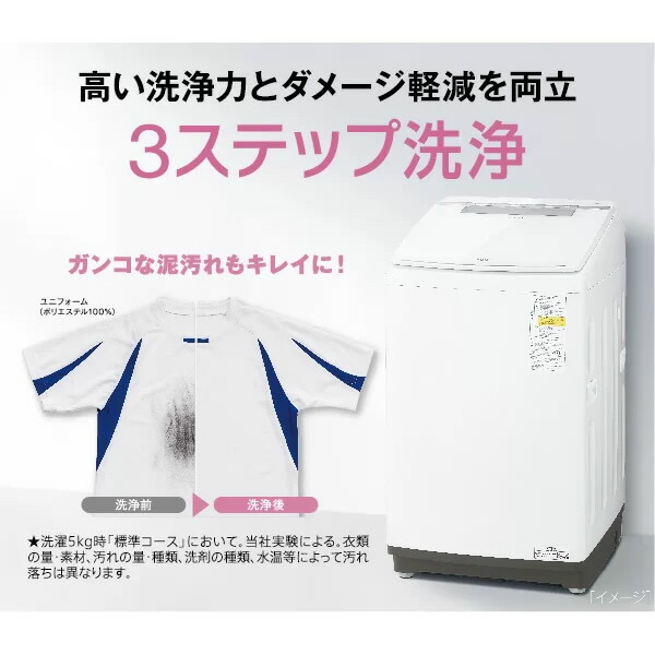 ダメージ確認用 AQUA洗濯機
