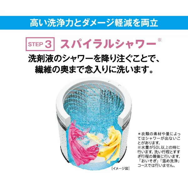 AQUA（アクア） 【リファービッシュ品/超美品】【標準設置込】洗濯機