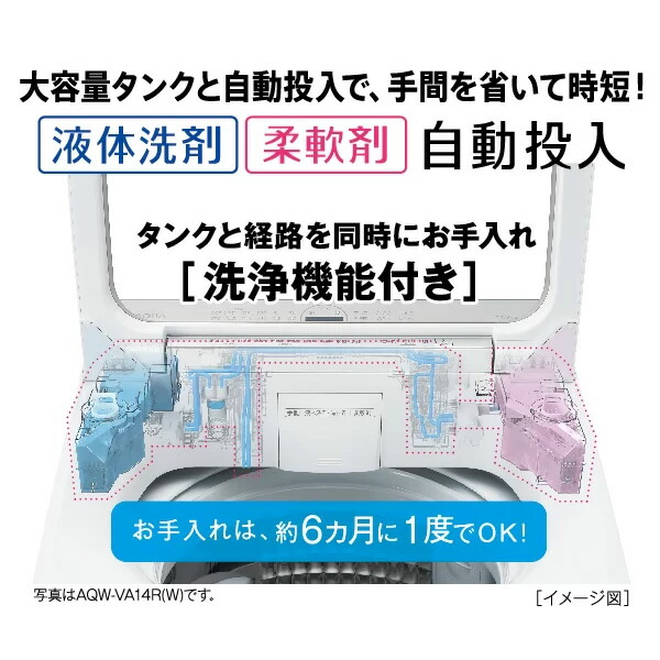 AQUA（アクア） 【リファービッシュ品/超美品】洗濯機 アクアAQUA AQW