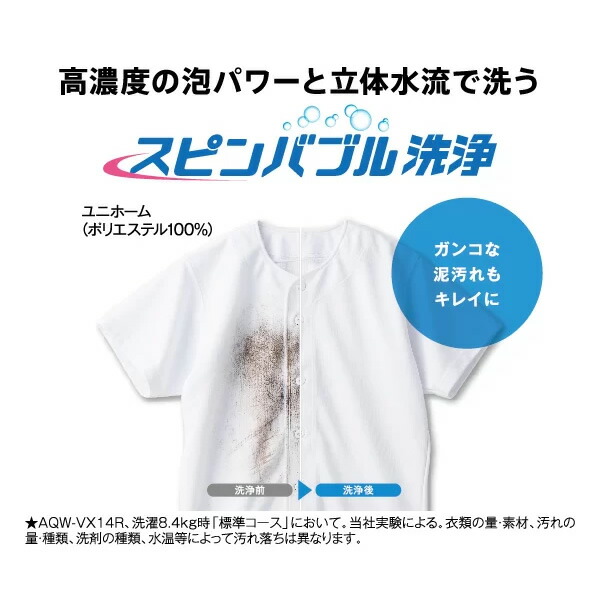 AQUA（アクア） 【リファービッシュ品/超美品】洗濯機 アクアAQUA AQW