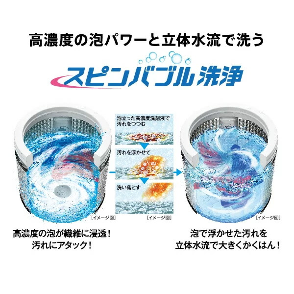 AQUA（アクア） 【リファービッシュ品/超美品】洗濯機 アクアAQUA AQW