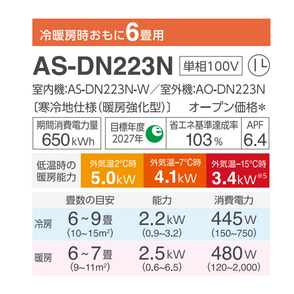 エアコン ゴク暖 ノクリア nocria DNシリーズ ルームエアコン 冷房暖房