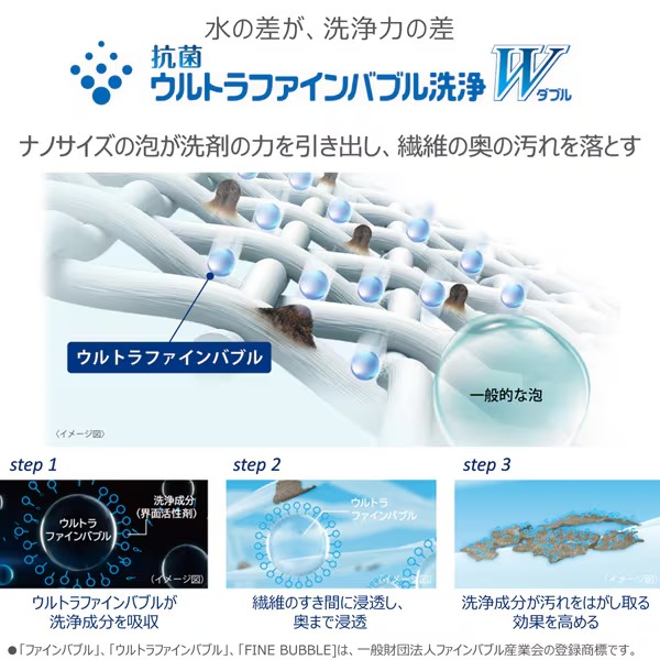 [予約]洗濯機 標準設置込 東芝 10.0kg インバーター全自動洗濯機 ZABOON ザブーン AW-10DHB5-W グランホワイトの画像