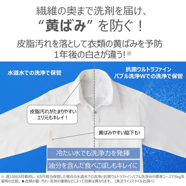 [予約]洗濯機 標準設置込 東芝 10.0kg インバーター全自動洗濯機 ZABOON ザブーン AW-10DHB5-W グランホワイトの画像