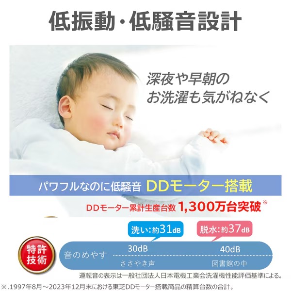 [予約]洗濯機 標準設置込 東芝 10.0kg インバーター全自動洗濯機 ZABOON ザブーン AW-10DHB5-W グランホワイトの画像
