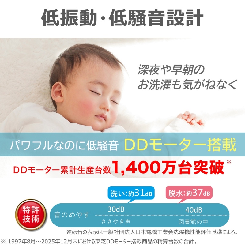TOSHIBA（東芝） 全自動洗濯機【標準設置費込】東芝 ZABOON ザブーン