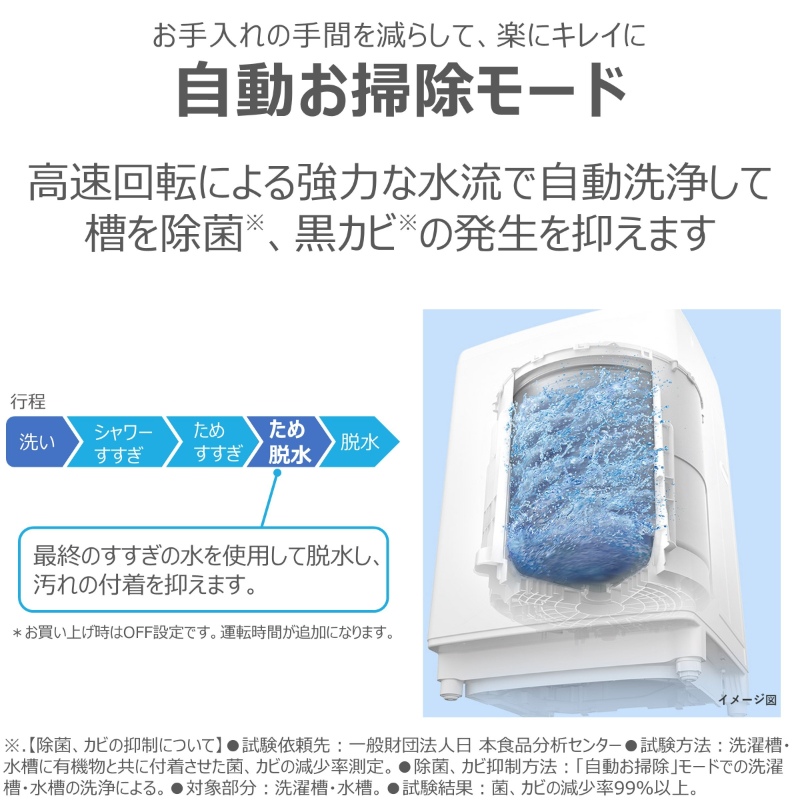 TOSHIBA（東芝） 全自動洗濯機【標準設置費込】東芝 ZABOON ザブーン