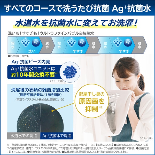 TOSHIBA（東芝） 洗濯機 【標準設置費込】 縦型 8kg 縦型洗濯乾燥機