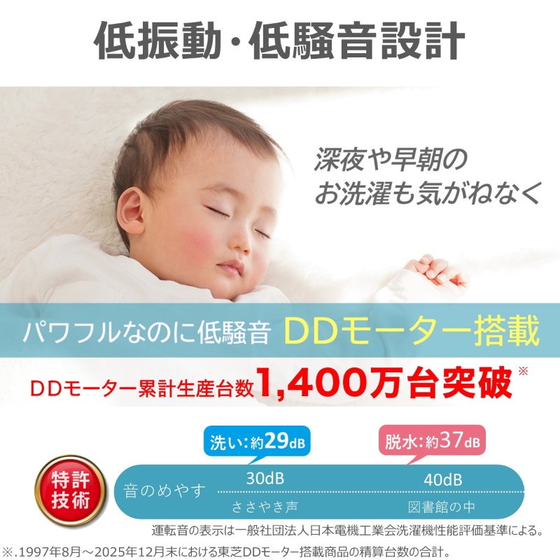 東芝 洗濯機 低騒音の商品一覧 通販 - Yahoo!ショッピング