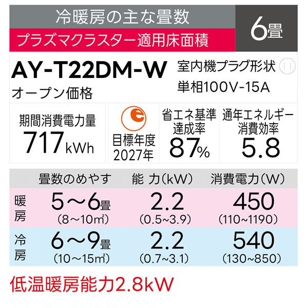 SHARP（シャープ） エアコン 主に6畳 AY-T22DM-W DMシリーズ 2025年