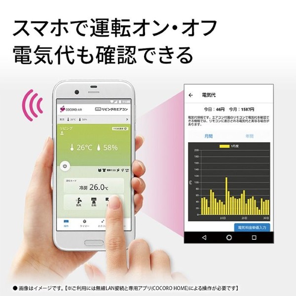 SHARP（シャープ） エアコン AY-U22E-W Eシリーズ 2.2kW 主に6畳 単相