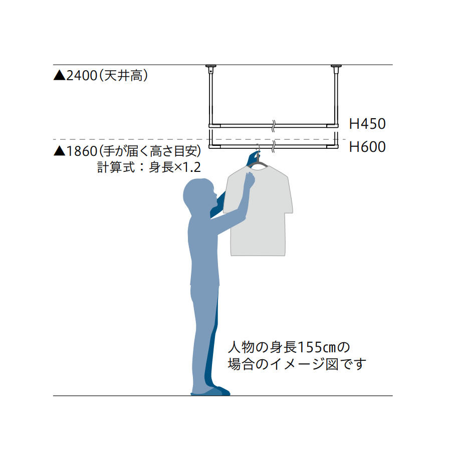 川口技研 ホスクリーン 室内用物干し 固定式 BAR型 ホワイト BAR1-4518-W 高さ450mm 幅1893mmの画像