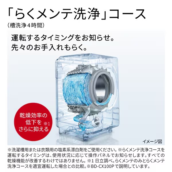 日立（HITACHI） ドラム式洗濯乾燥機【設置込】日立 洗濯8kg/乾燥4.5kg