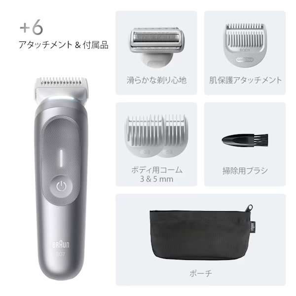 BRAUN シリーズ7 BG7550 ボディシェーバー BRAUN ブラウン ボディグルーマー シリーズ7 ムーンストーン