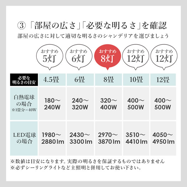 ガラスシャンデリア シャンデリア 透明 ゴールド クラシカル ガラス製シャンデリア 8灯 クリア ゴールド 高級シャンデリア 萩原｜gion｜10