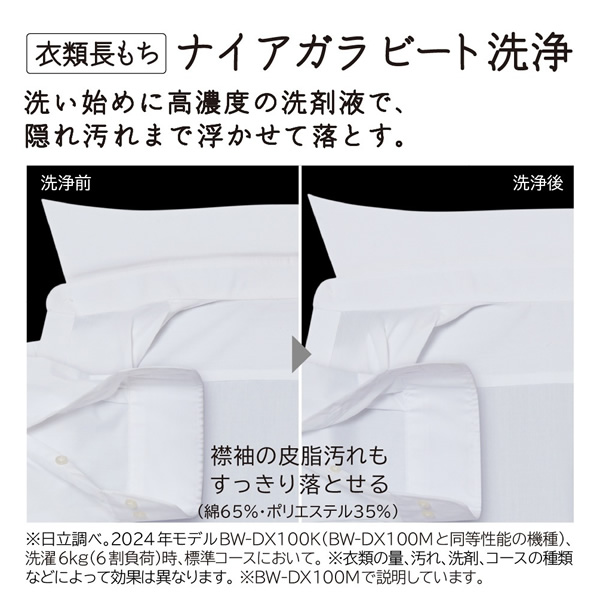 日立（HITACHI） 洗濯乾燥機 【標準設置込み】 HITACHI 8.0kg ホワイト