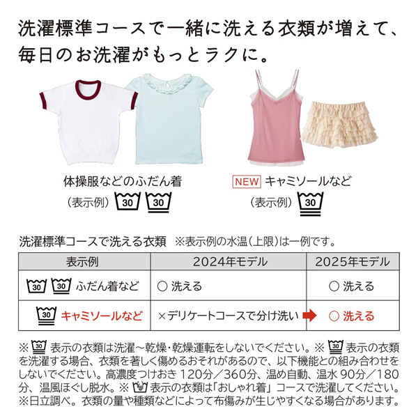 日立（HITACHI） 洗濯乾燥機 【標準設置込み】 HITACHI 8.0kg ホワイト