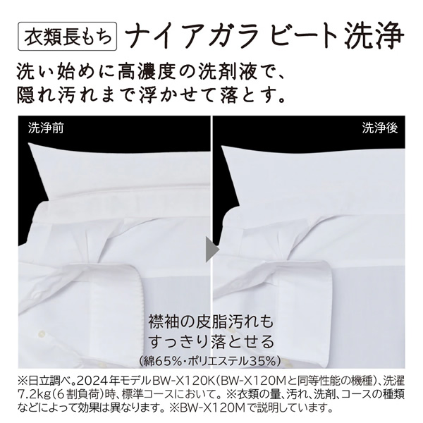 全自動洗濯機 【京都は標準設置込み】 日立 HITACHI 7.0kg ホワイト BW-G70M-Wの画像