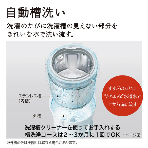全自動洗濯機 【京都は標準設置込み】 日立 HITACHI 7.0kg ホワイト BW-G70M-Wの画像