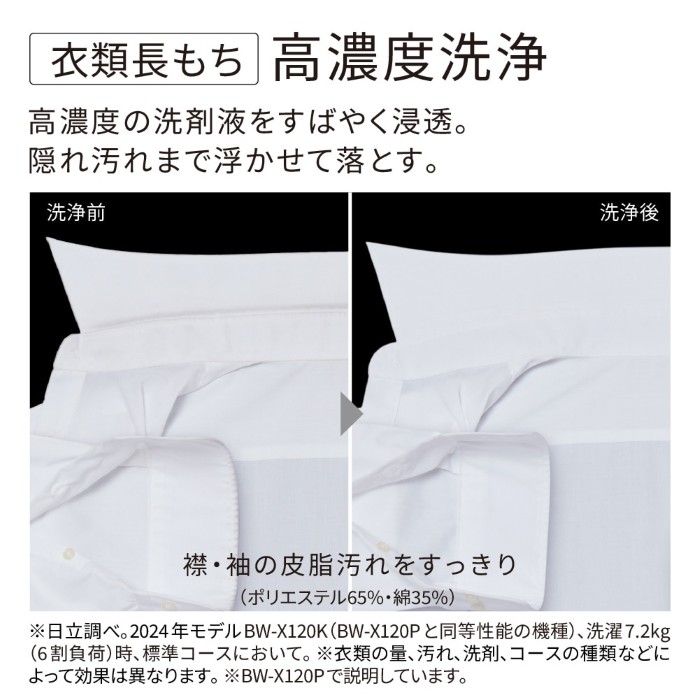 ビートウォッシュ 全自動洗濯機 日立 HITACHI 10.0kg ホワイト BW