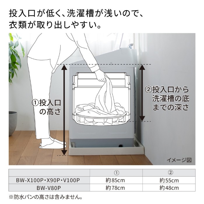 ビートウォッシュ 全自動洗濯機 日立 HITACHI 10.0kg ホワイト BW
