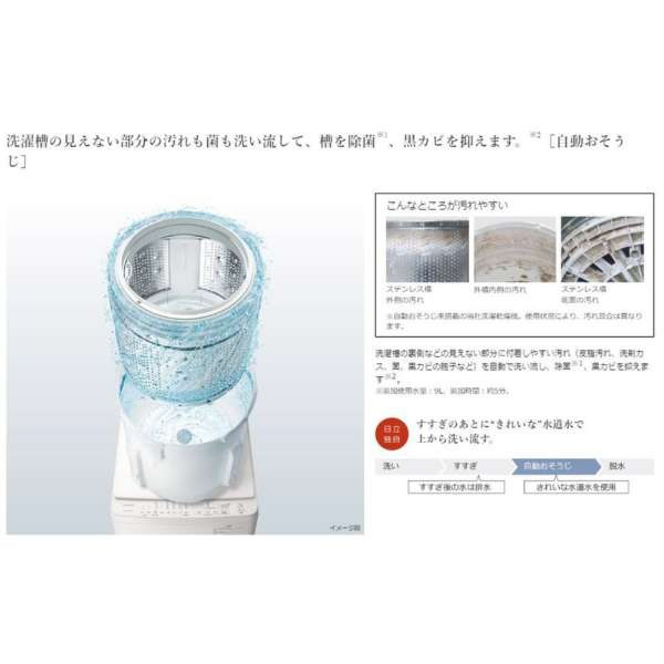 日立（HITACHI） 再生品 中古 全自動洗濯機 ビートウォッシュ 8kg