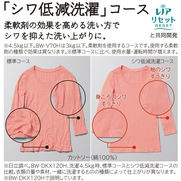 洗濯機日立ビートウォッシュ9kg（洗濯機）の商品一覧｜洗濯機｜生活家電 | 家電 通販 - Yahoo!ショッピング