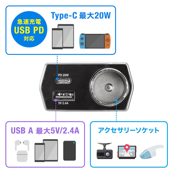 車載充電器 ソケット付き USB PD20W Type-C+USB A サンワサプライ CAR-CHR81CPD｜gion｜05