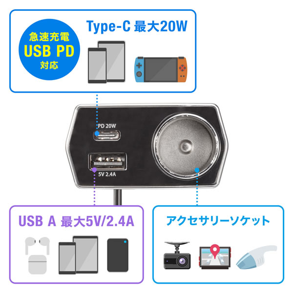 車載充電器 ソケット付き USB PD20W Type-C+USB A 1.2m サンワサプライ CAR-CHR82CPD｜gion｜03