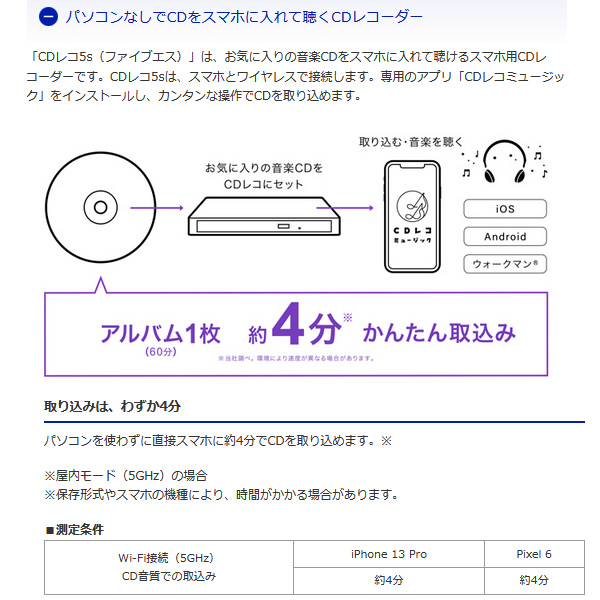 スマートフォン用CDレコーダー IOデータ CDレコ5s Wi-Fi モデル ブラック CD-5WEK