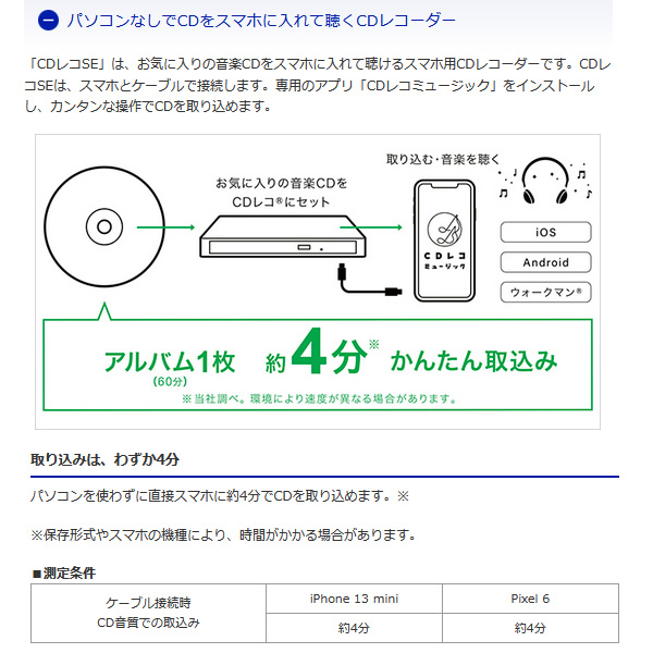 CDレコSE スマートフォン用CDレコーダー IOデータ 有線モデル CD-SEW｜gion｜03