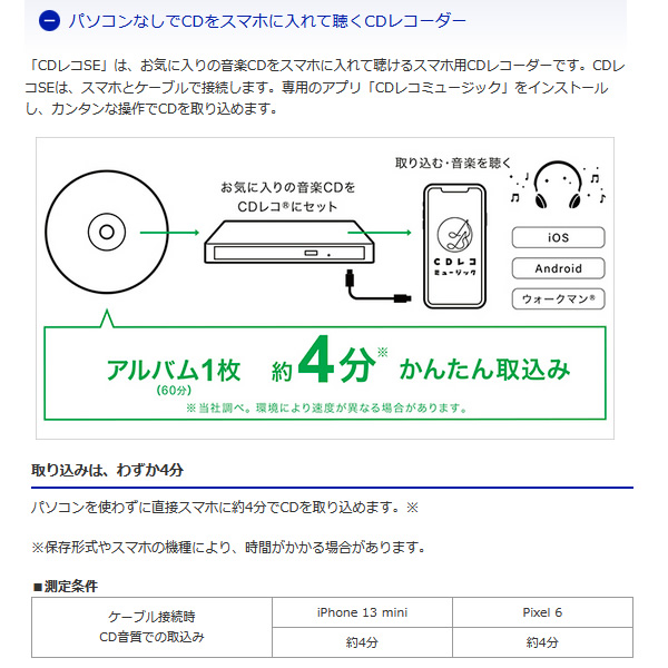 CDレコSE スマートフォン用CDレコーダー IOデータ 有線モデル CD-SEW