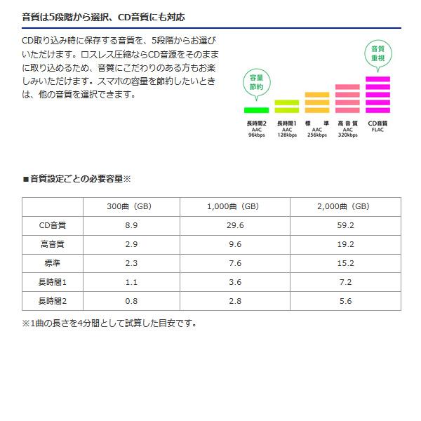 CDレコSE スマートフォン用CDレコーダー IOデータ 有線モデル CD-SEW｜gion｜06