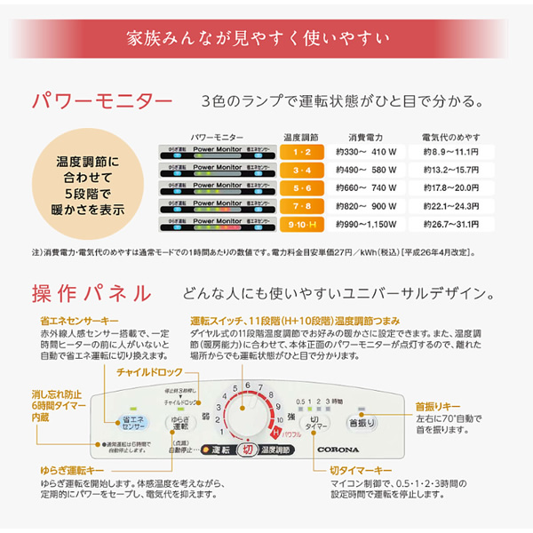 予約]コロナ 遠赤外線電気暖房機 コアヒート CH-1222R-W シーズヒーター ホワイト :CH-1222R-W:ぎおん - 通販 -  Yahoo!ショッピング