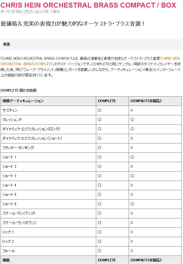 クリプトン CHRIS HEIN ORCHESTRAL BRASS COMPACT / BOX/srm : chobc