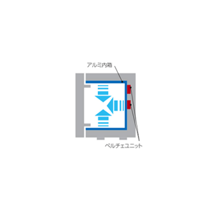 三菱電機（MITSUBISHI ELECTRIC） クールインキュベータ 40L CN-40A