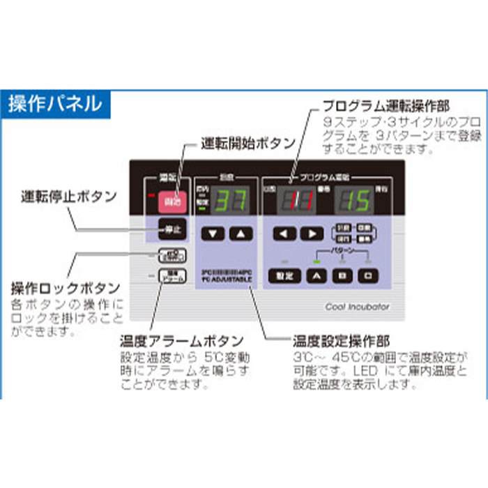 三菱電機（MITSUBISHI ELECTRIC） クールインキュベータ 40L CN-40A