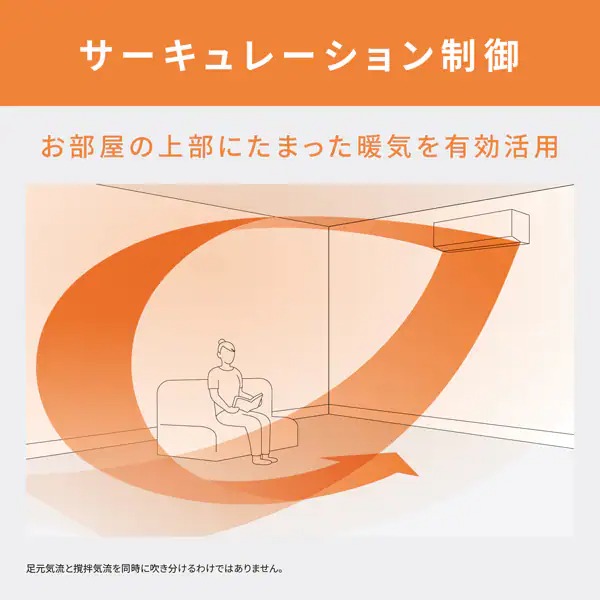 61ジャンク 激安早い者勝ち✨ パナソニック　主に6畳用 エアコン　新生活応援 標準工事費込】パナソニック エアコン 6畳 ナノイーX搭載 掃除機能