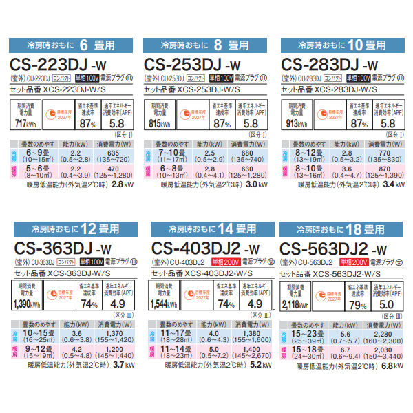 エアコン 10畳 工事費込（Panasonic）の商品一覧 通販 - Yahoo