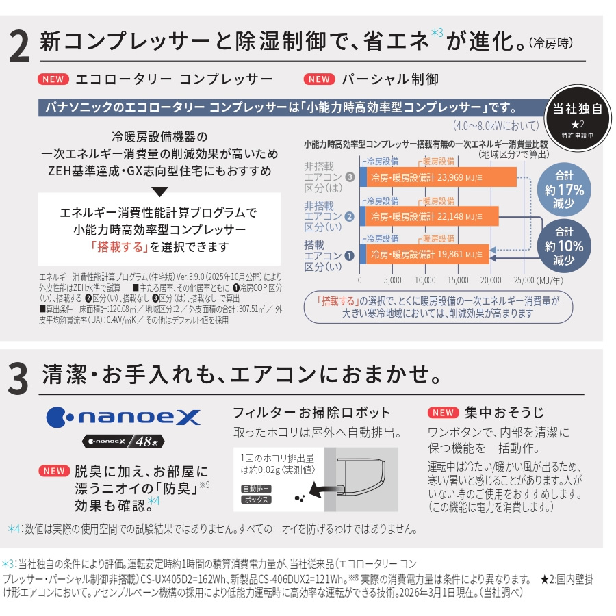 Panasonic（パナソニック） エアコン 標準工事費込 14畳用 4.0kW 単相