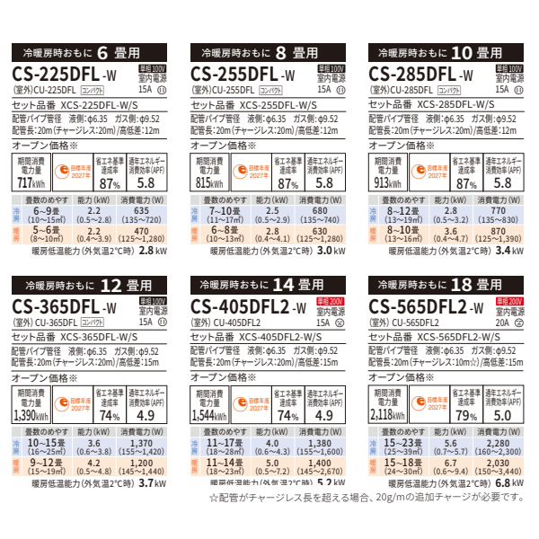 エアコン 18畳 パナソニック ルームエアコン Fシリーズ  CS-565DFL2-W 単相200V クリスタルホワイト エオリア | Panasonic | 03
