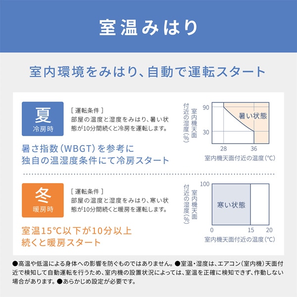 エアコン パナソニック CS-EX225D-W ルームエアコン Eolia エオリア EXシリーズ 6畳用 2.2kW クリスタルホワイト | Panasonic | 07