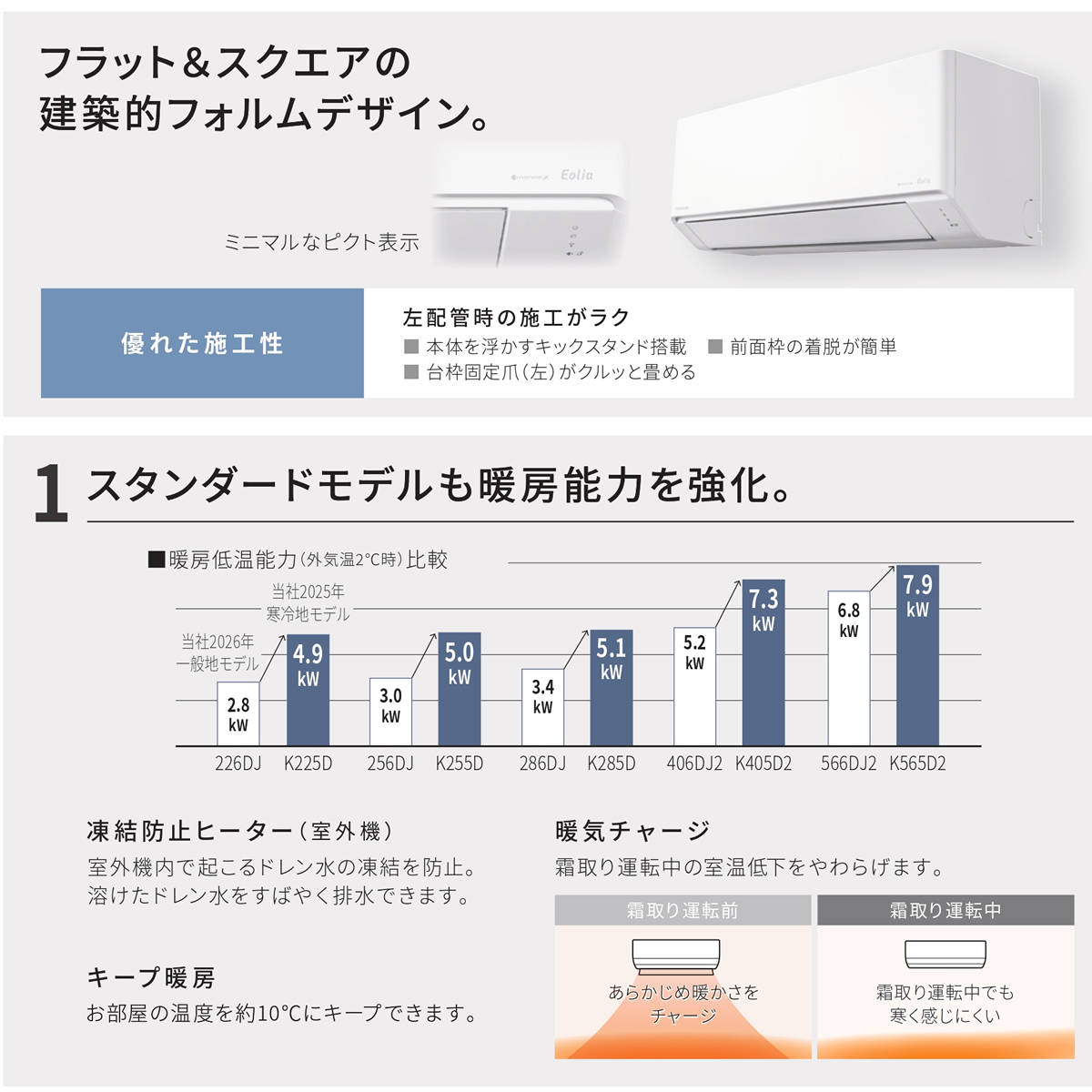 エオリア エアコン 標準工事費込 10畳用 2.8kW 単相100V パナソニック