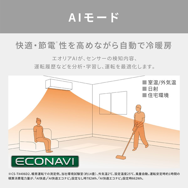 Panasonic（パナソニック） エアコン ルームエアコン フル暖エオリア