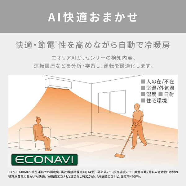 Panasonic（パナソニック） エアコン ルームエアコン フル暖エオリア