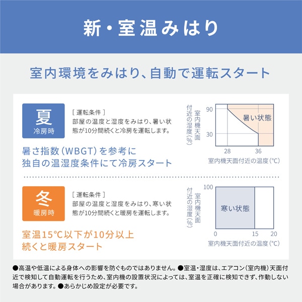 エアコン パナソニック 26畳 CS-UX805D2-W フル暖エオリア UXシリーズ  8.0kW 単相200V クリスタルホワイト | Panasonic | 05