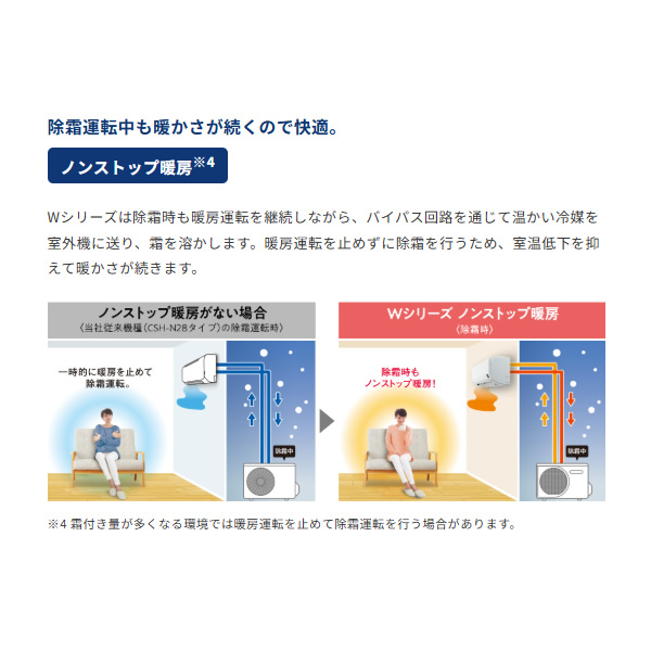 エアコン 標準工事費込 ルームエアコン 2025年モデル リララWシリーズ 主に8畳用/100V コロナ CSH-W2525R-W CORONA（コロナ） エアコン ルームエアコン 2025年モデル リララW