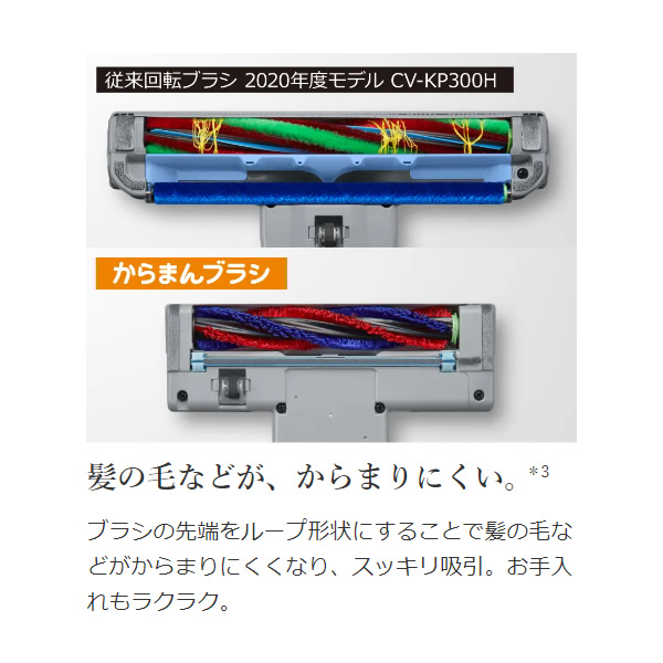 日立 紙パック式クリーナー かるパック ライトゴールド CV-KP300K-N :CV-KP300K-N:ぎおん - 通販 - Yahoo!ショッピング