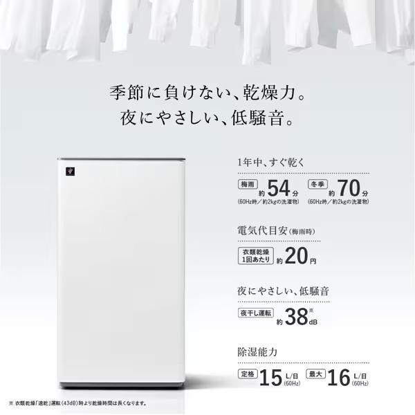SHARP（シャープ） 衣類乾燥除湿機 オールシーズン・ハイブリッド方式